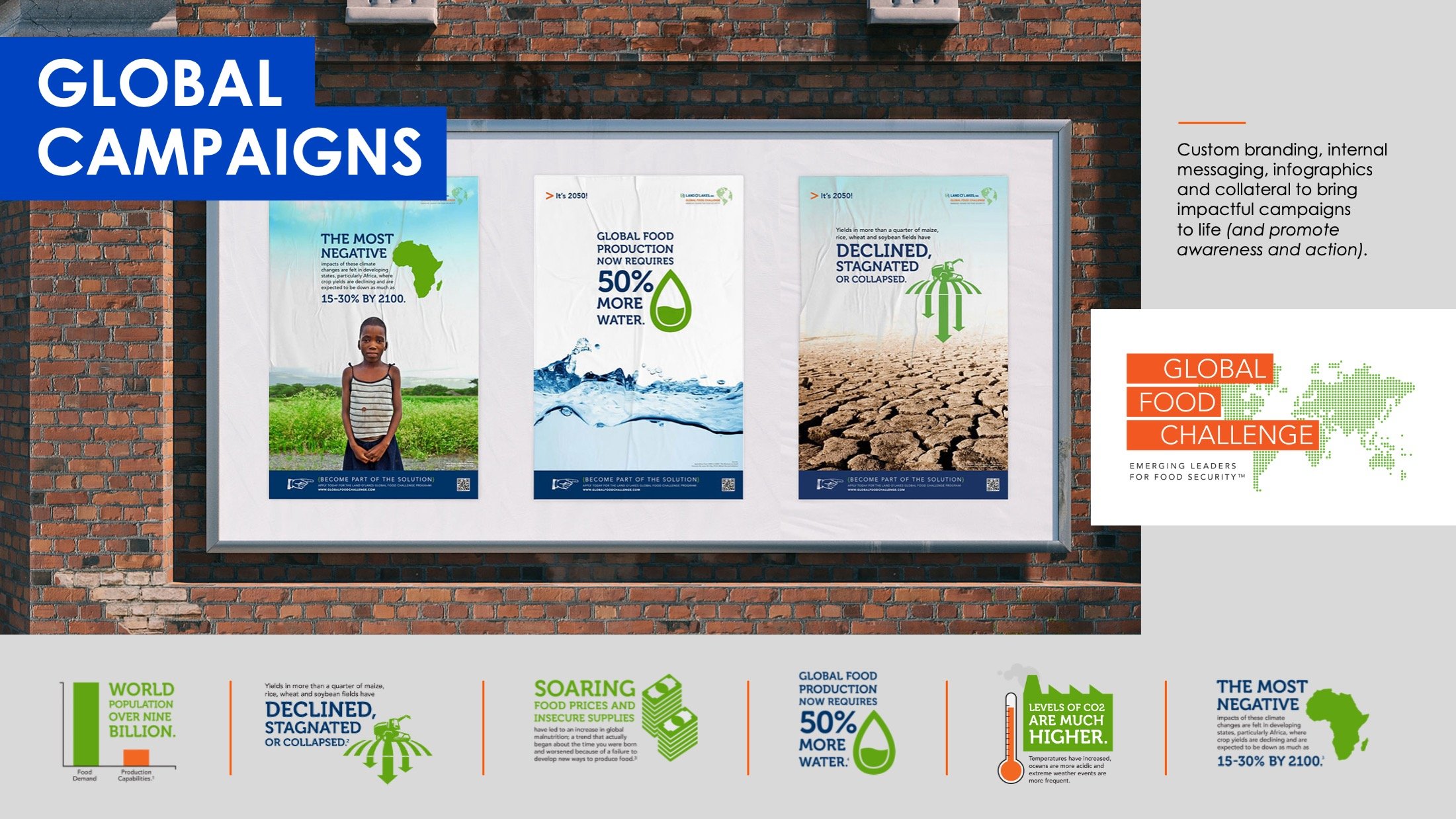 Food-and-agriculture-producer-case-study-visual